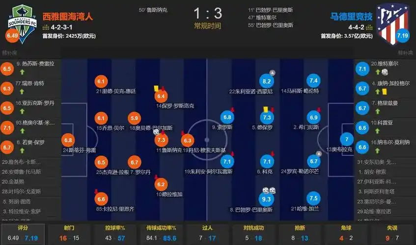 解说：佩奇·布克斯系列赛状态走低 首次季后赛仍需休赛期修炼